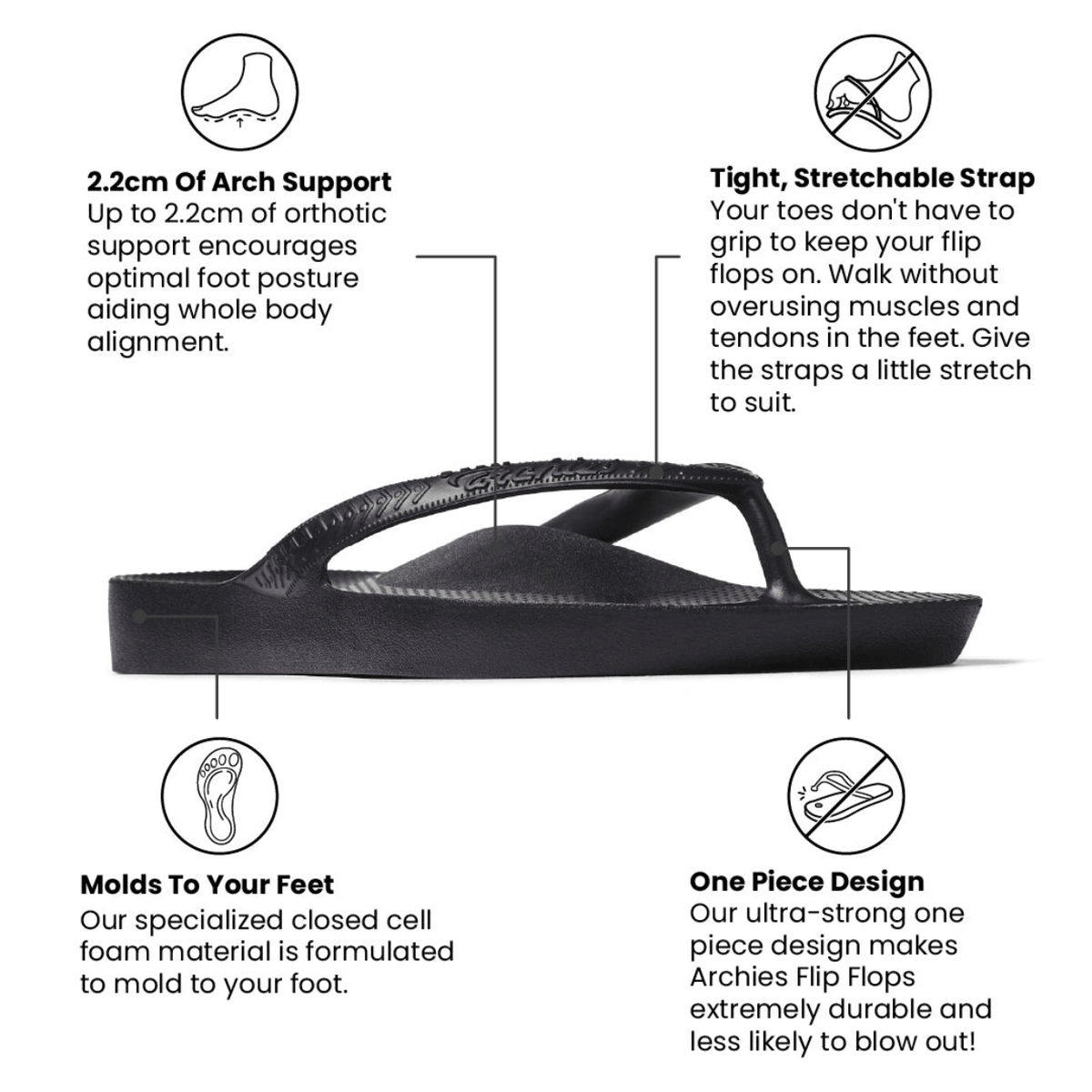 Archies Flip Flops, black – view 30