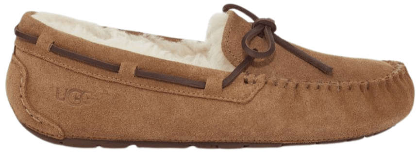 Ugg best sale women's dakota